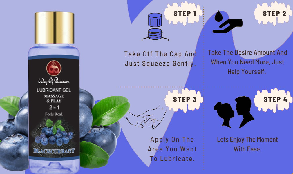 STEP-1 Take Off The Cap And Just Squeeze Gently. STEP-2 Take The women's lubricant