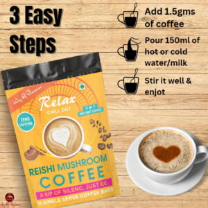 Read more about the article Reishi Mushroom Coffee is Good for Gastric Problems